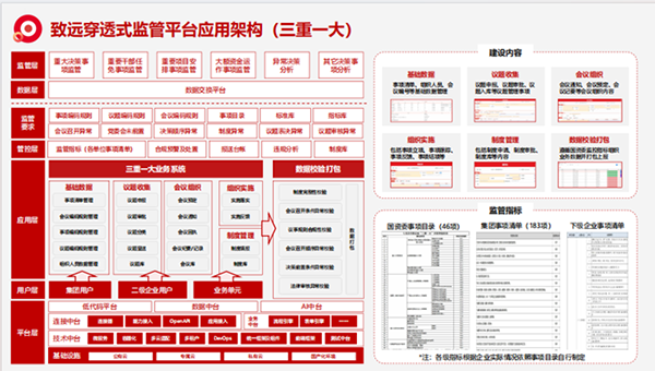 上海VSPORTS(中国)
