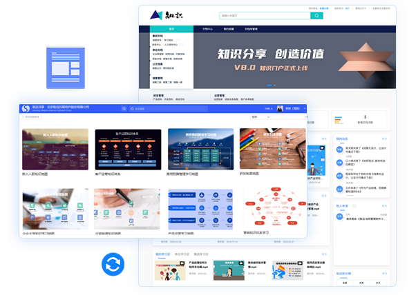 知识门户、知识地图